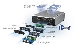 Controllers Advantech Embedded box PC Control Design