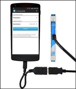 1663371621767 Acromagcd1503ru250