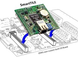 1663372045276 Cd1404smarttileproduct 1663372045276 Cd1404smarttileproduct