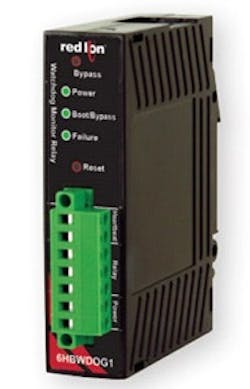 1663372169659 Cd1401predlion 1663372169659 Cd1401predlion