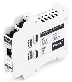 1663372396040 Cd1310peak 1663372396040 Cd1310peak