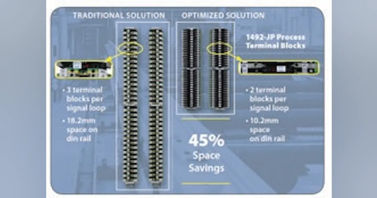 Process Controller Terminal Connectivity: Rockwell Automation's 1492-JP Process Terminal Blocks ...