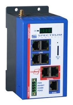 1663372526573 In13q3rspectrum 1663372526573 In13q3rspectrum