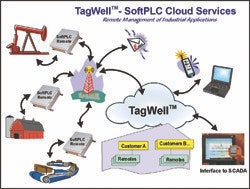 1663372678066 Cd1307p Soft