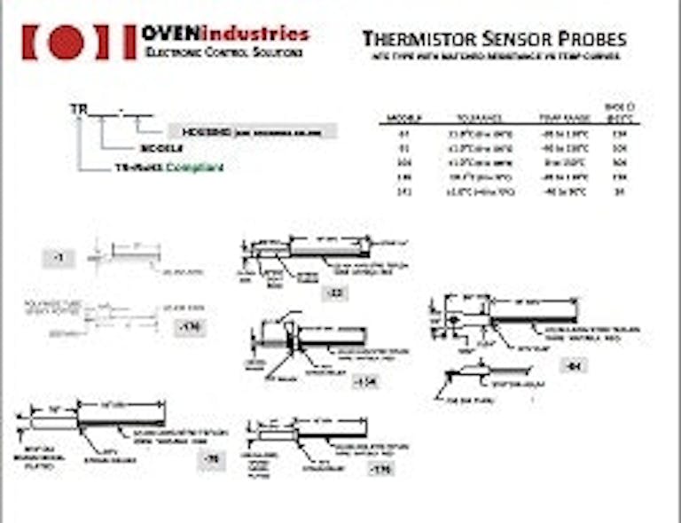 cd1307-oven-industries