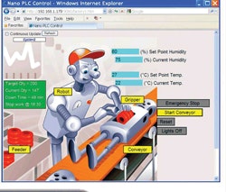 1663373178472 Cd1111rutriangle