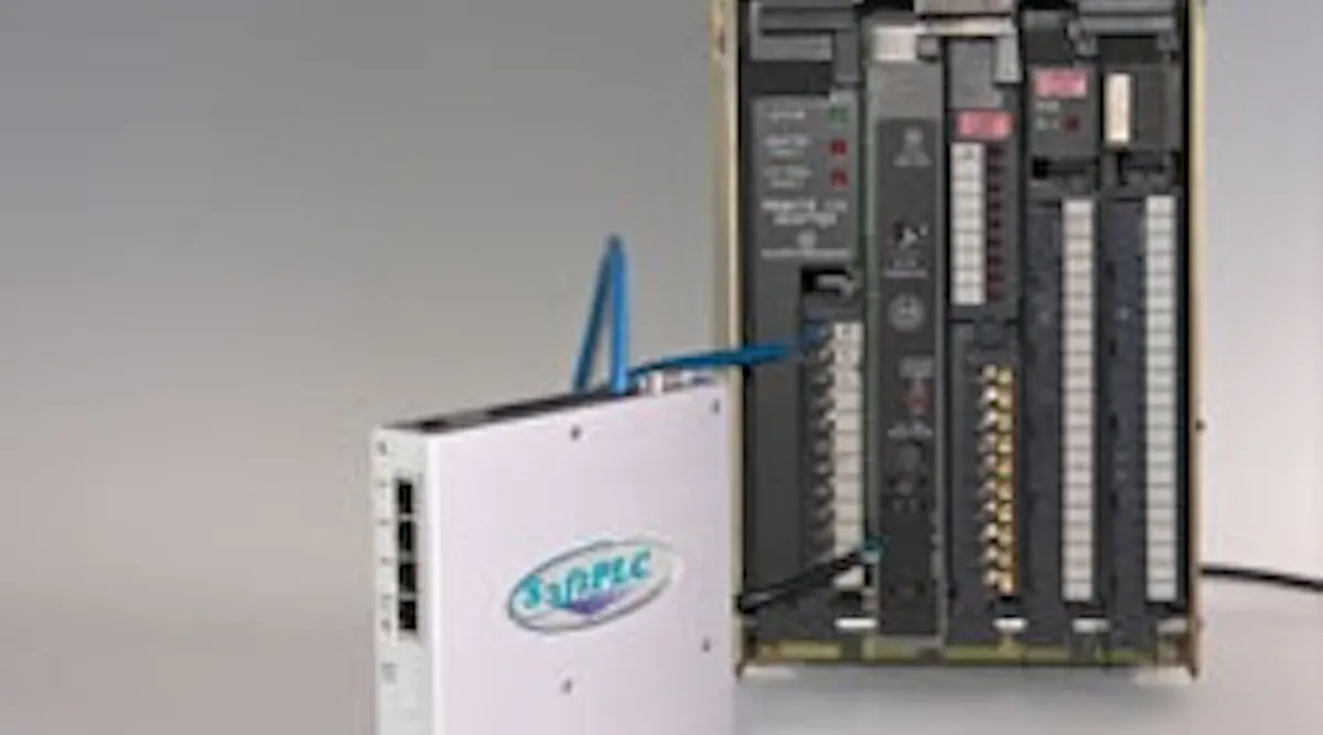 SoftPLC | Control Design