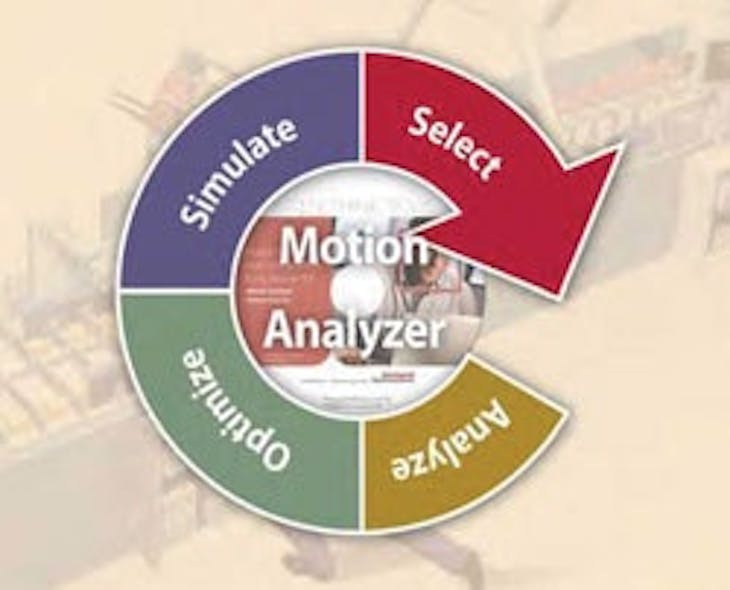 Motion Software Rockwell Automation's Downloadable Motion Analyzer 6.