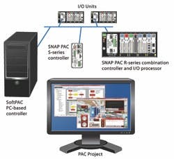 1663373435565 Cd1211 Opto 1663373435565 Cd1211 Opto