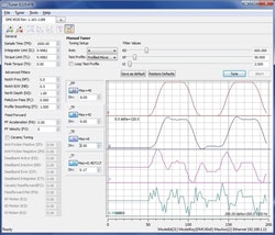 1663373775024 Cd1204 Galil