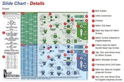 1663373820571 Cd1210slidechart 1663373820571 Cd1210slidechart