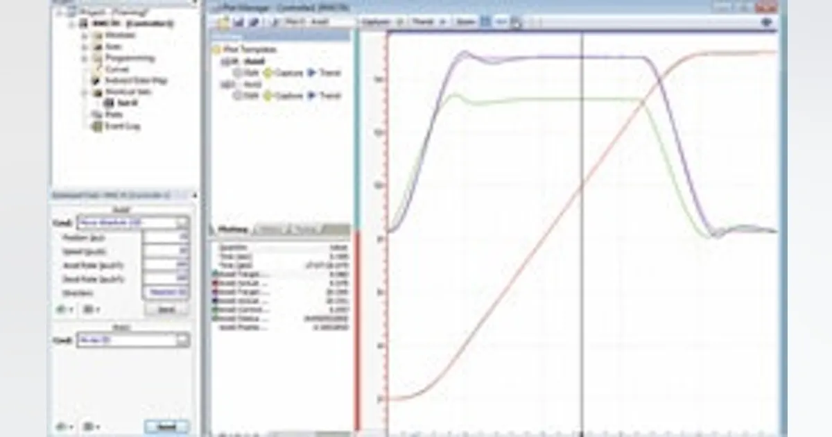 Motion Software: Delta Computer Systems' Plot Manager Feature of ...