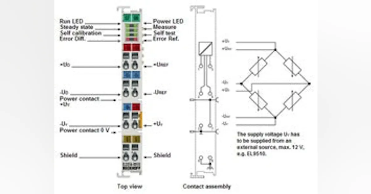 Network I/O: Beckhoff Automation's EP1518 EtherCAT Box | Control Design