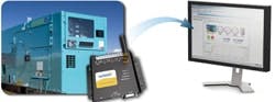 1663374352065 Cd1110netbitergenset 1663374352065 Cd1110netbitergenset