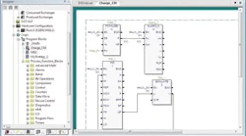 GE Intelligent Platforms, Computer Dynamics | Control Design
