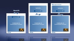 1663374495776 Ineq2 R23