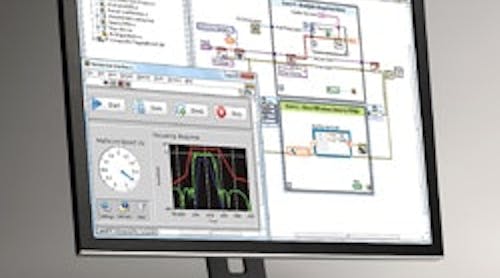 National Instruments | Control Design