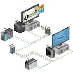 1663374860708 Cd1008 Kepware 1663374860708 Cd1008 Kepware