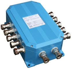 Fieldbus System First Fisco Fieldbus Control Design Control Design
