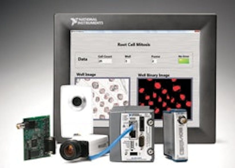 Machine Vision Expanded Vision Control Design Control Design