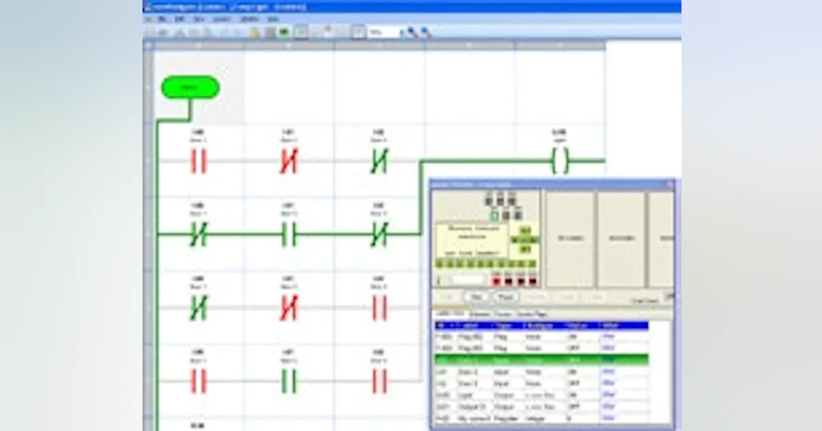 Control Software | Phoenix Contact's nanoNavigator 2.0 | Control Design ...