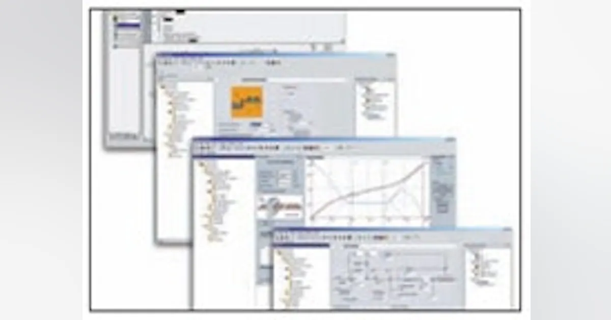 Rexroth Software Download Control Software | Bosch Rexroth's IndraWorks | Control Design ...