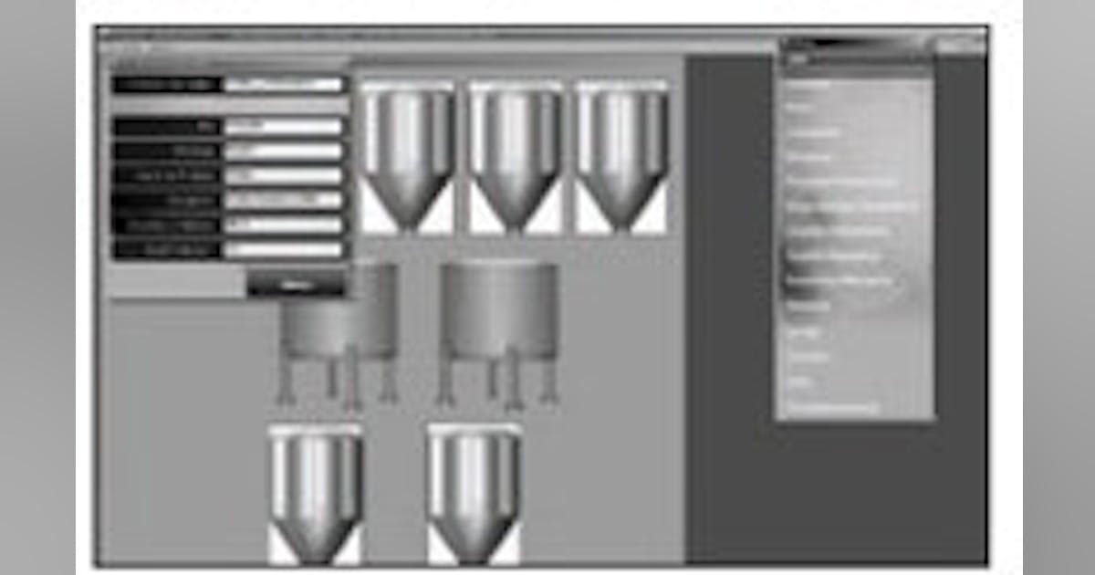 Control Software | Wonderware's Operations Software 3.4 | Control ...