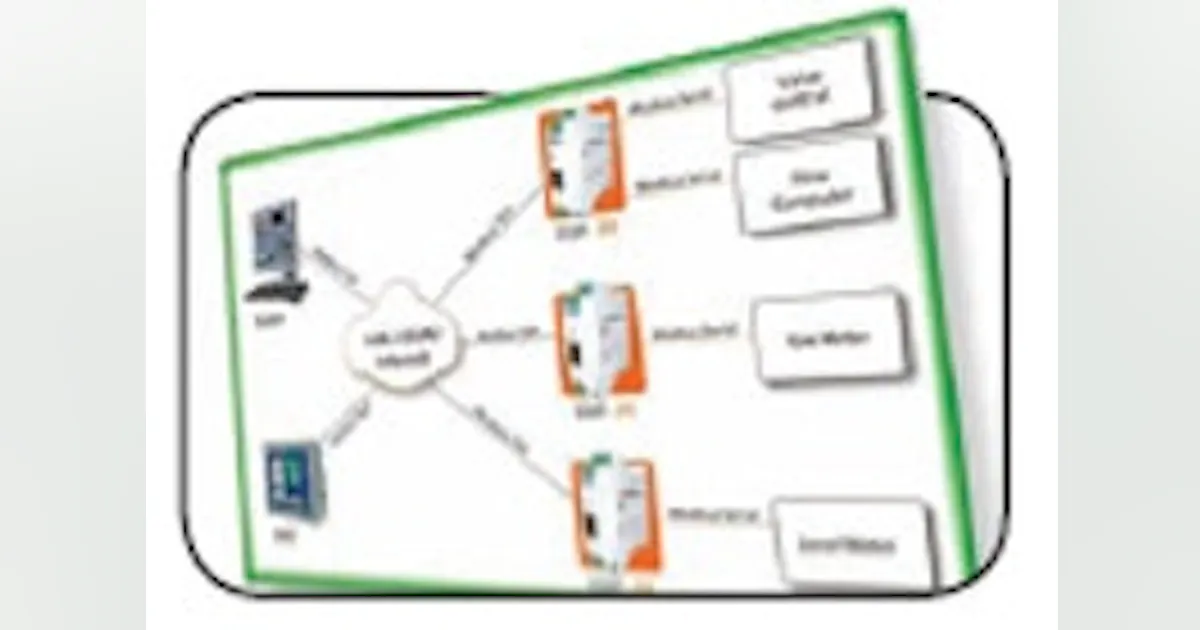 Industrial Connector | Exemys's Modbus to Ethernet Connector ...