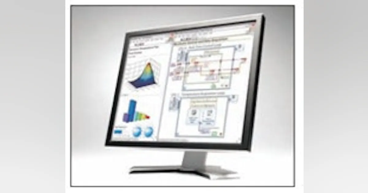 Control Software | National Instrument's Labview | Control Design ...