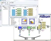 product_isagraf_hibeam