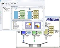 1663375543155 Product Isagraf Hibeam 1663375543155 Product Isagraf Hibeam