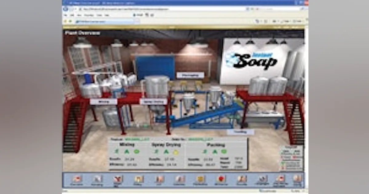 Machine Base View Point HMI | Rockwell Automation's FactoryTalk ViewPoint software | Control ...