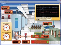 1663375704055 Cd0902 Opto