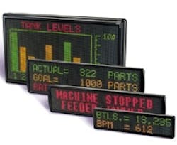 1663375710473 Cd0902 Redlion 1663375710473 Cd0902 Redlion