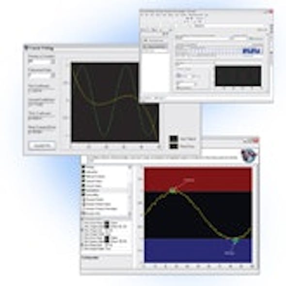 Industrial Automation Engineering & Factory Systems | Measurement ...