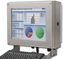 1663375832262 Cd Product15 1663375832262 Cd Product15