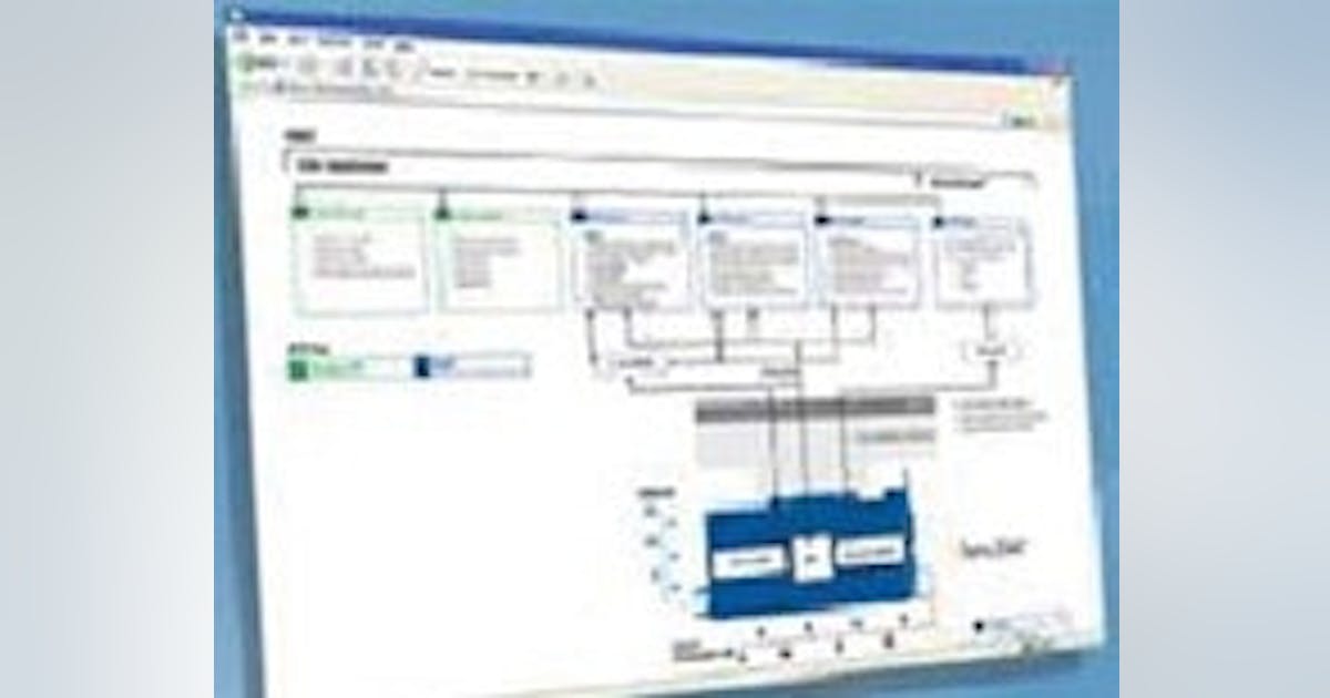 Control Software | Danaher Motion's MPI 4.0 motion programming ...