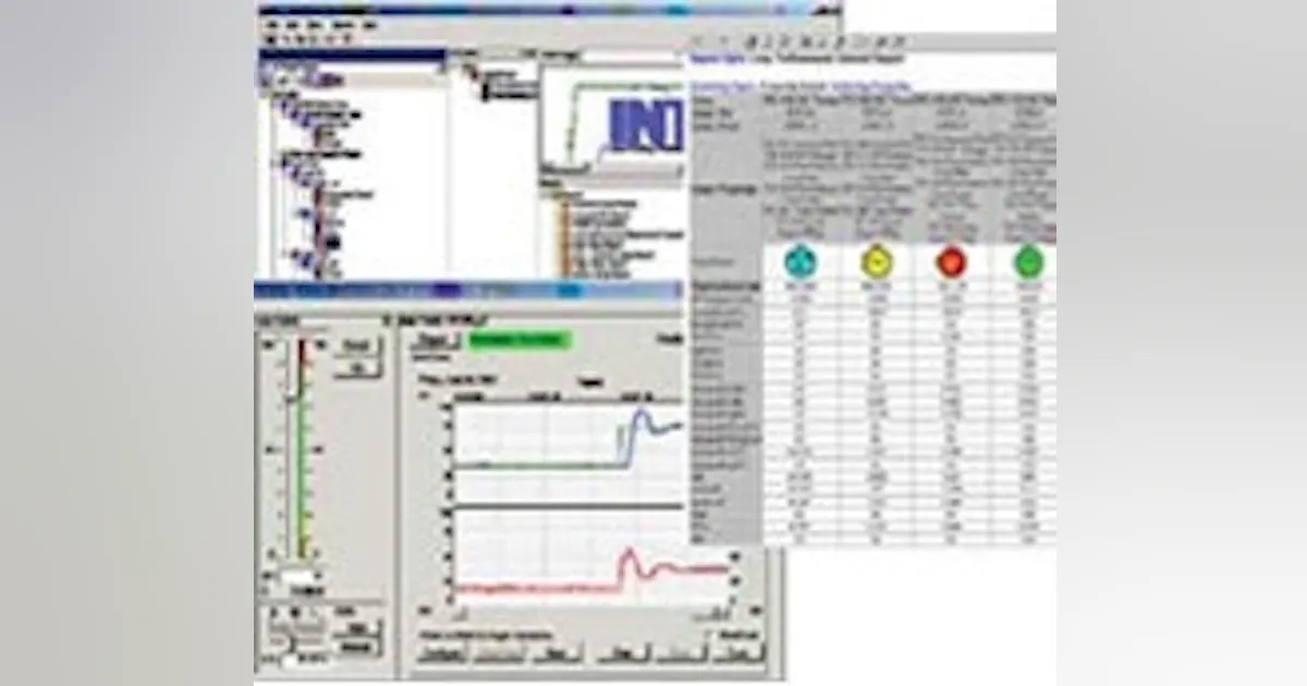Control Software | ControlSoft's Intune+ Process Navigator | Control ...