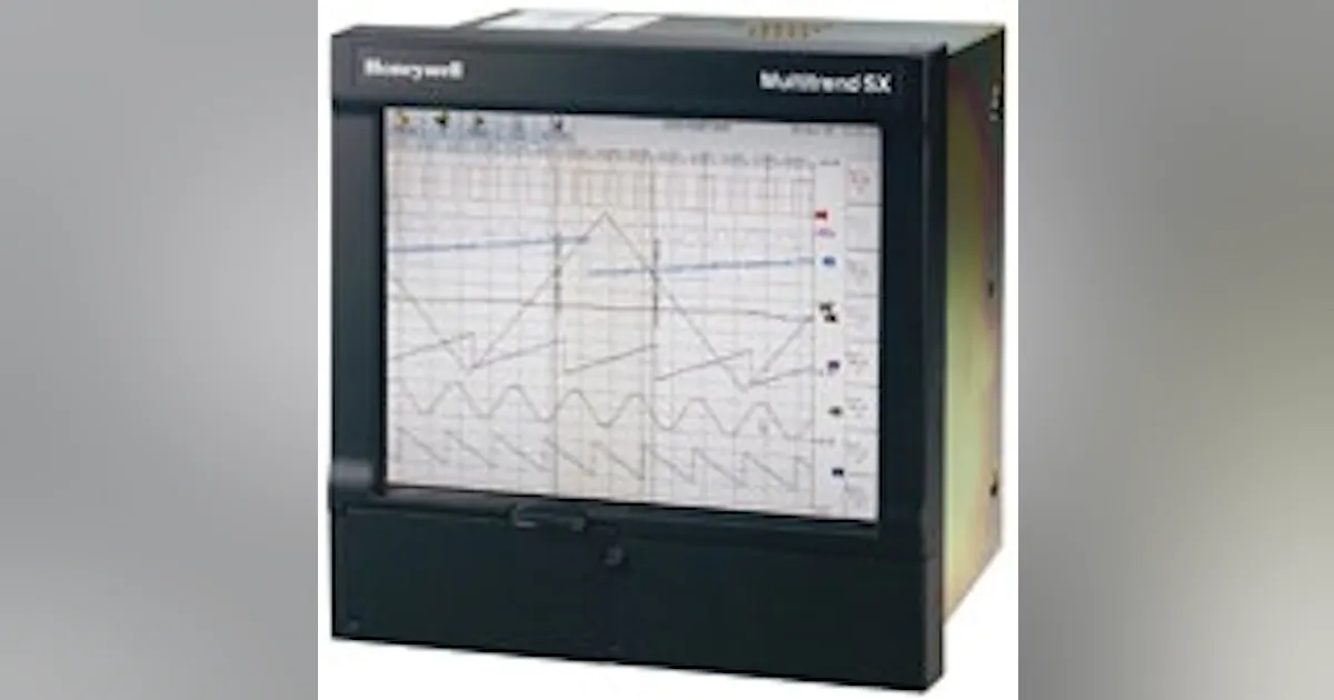 Industrial Automation Engineering & Factory Automation | Honeywell ...