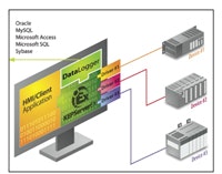 1663376034853 Cd0808 Prod12