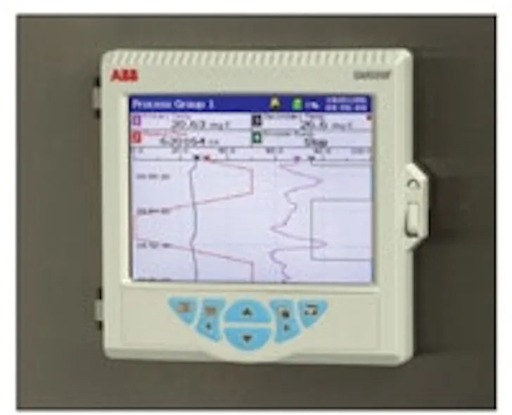 Abb Instrumentation Industrial Automation Engineering & Factory Systems | ABB ...