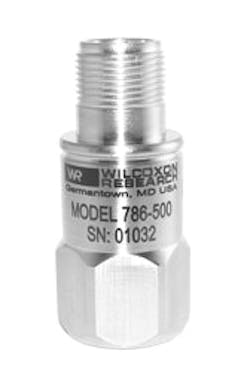 1663376056475 Product 003 Wilcoxon 1663376056475 Product 003 Wilcoxon