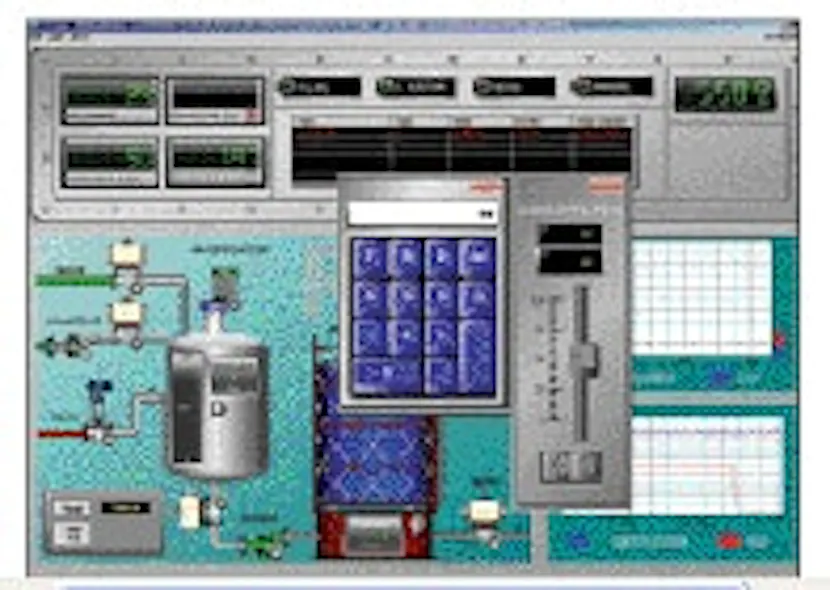 Industrial Automation Engineering & Factory Systems | Wonderware's ...