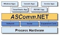 1663376651310 Asc 1663376651310 Asc