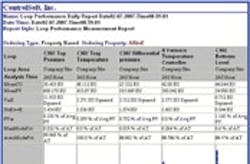 1663376696569 Cd0711 Controlsoft 1663376696569 Cd0711 Controlsoft