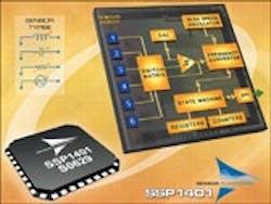 1663376787790 Product 052 Sensorplatforms 1663376787790 Product 052 Sensorplatforms