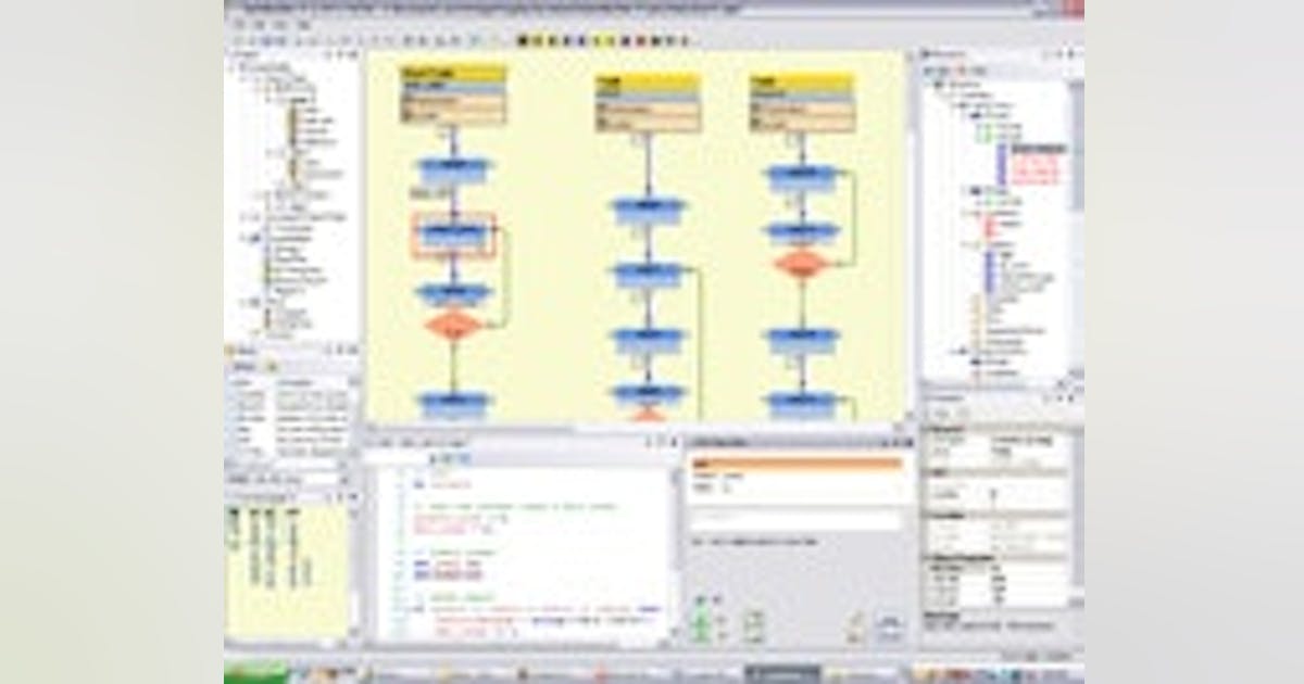 Industrial Automation Engineering & Factory Systems | Control ...