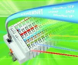 1663377041407 Wago 1663377041407 Wago