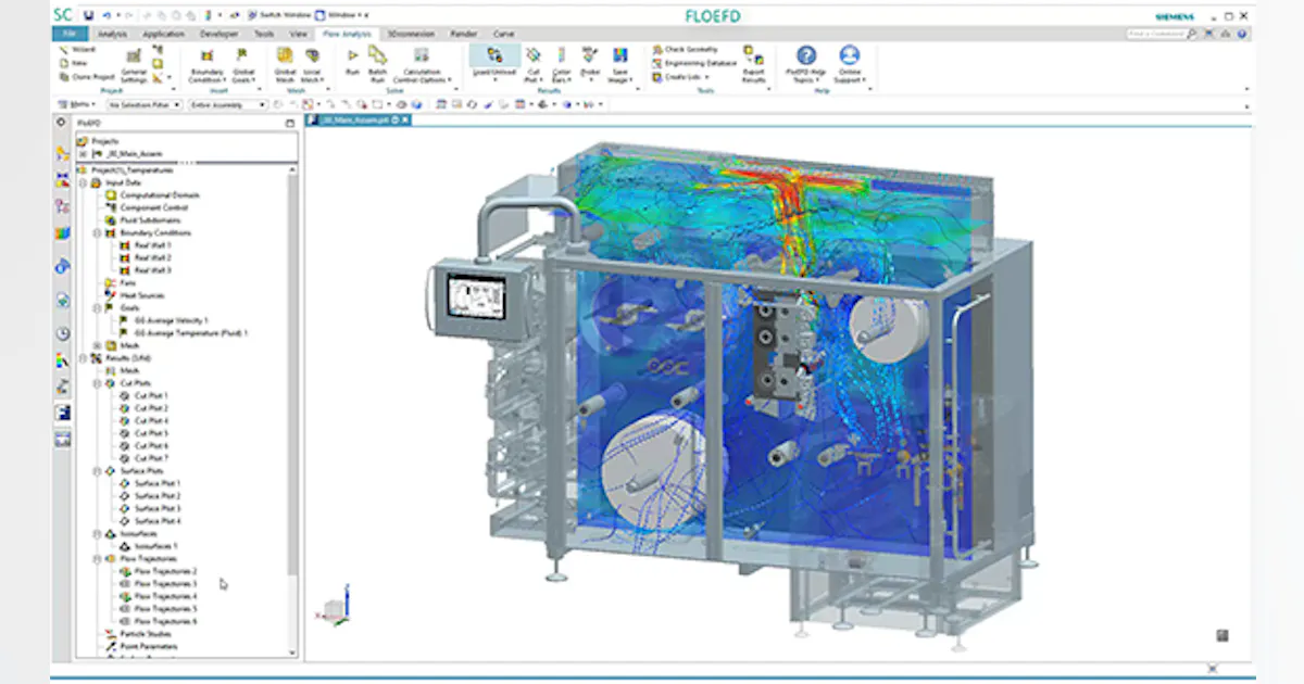 4 dimensions to improve capabilities in simulation and test | Control ...