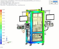 screenshot-of-simcenter-bottling-machine-structural-analysis screenshot-of-simcenter-bottling-machine-structural-analysis